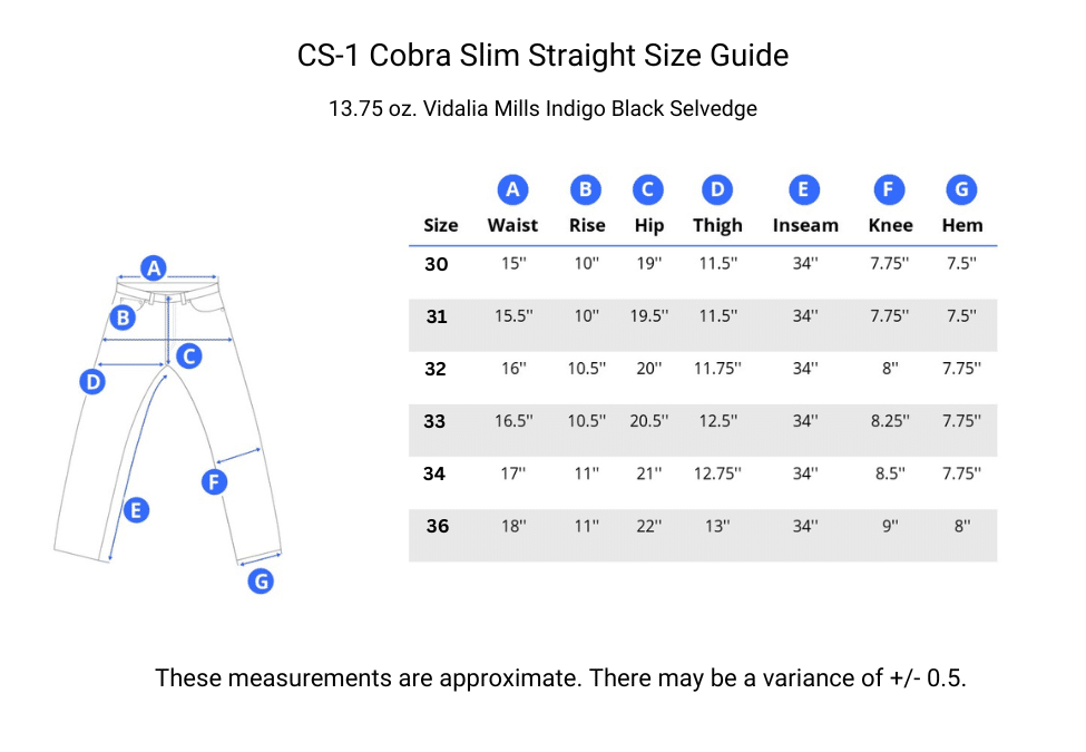 Cobra Indigo Black Selvedge